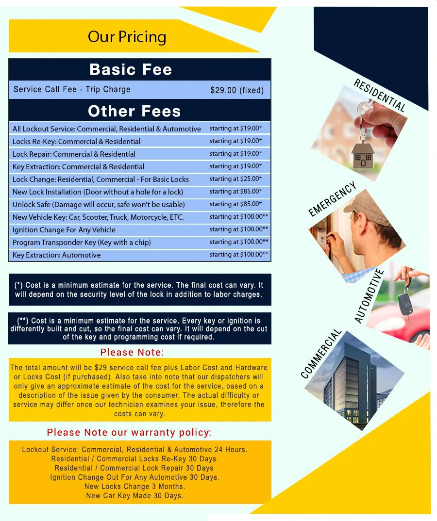 Torresdale PA Locksmith Store, Torresdale, PA 215-486-4544